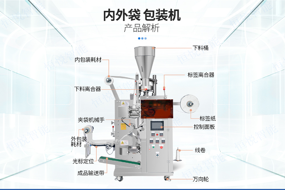 內(nèi)外袋袋泡茶包裝機.jpg