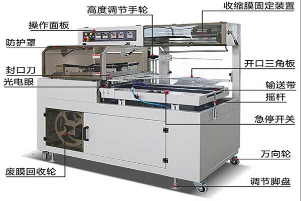 全自動(dòng)熱收縮膜包裝機(jī)工作原理及結(jié)構(gòu)特點(diǎn)