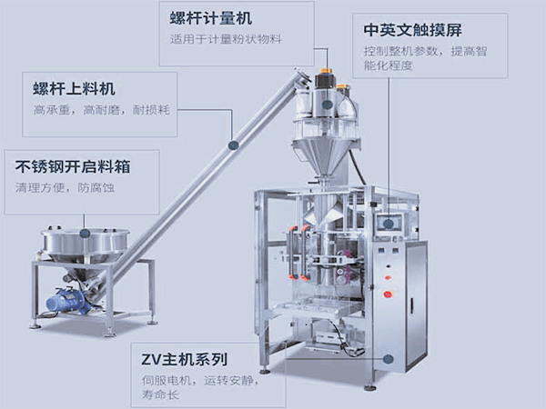 全自動(dòng)玉米淀粉包裝機(jī)