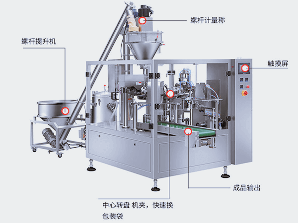 全自動(dòng)定量淀粉包裝機(jī)符合食品衛(wèi)生安全